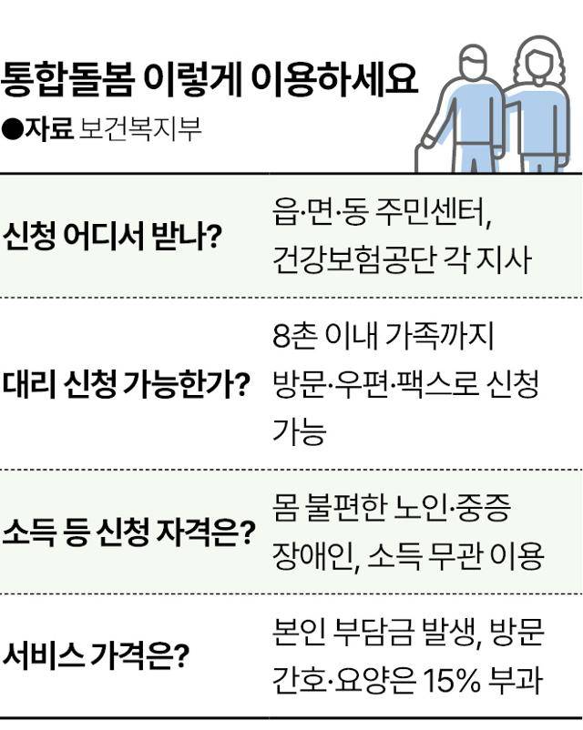 그래픽=신동준 기자