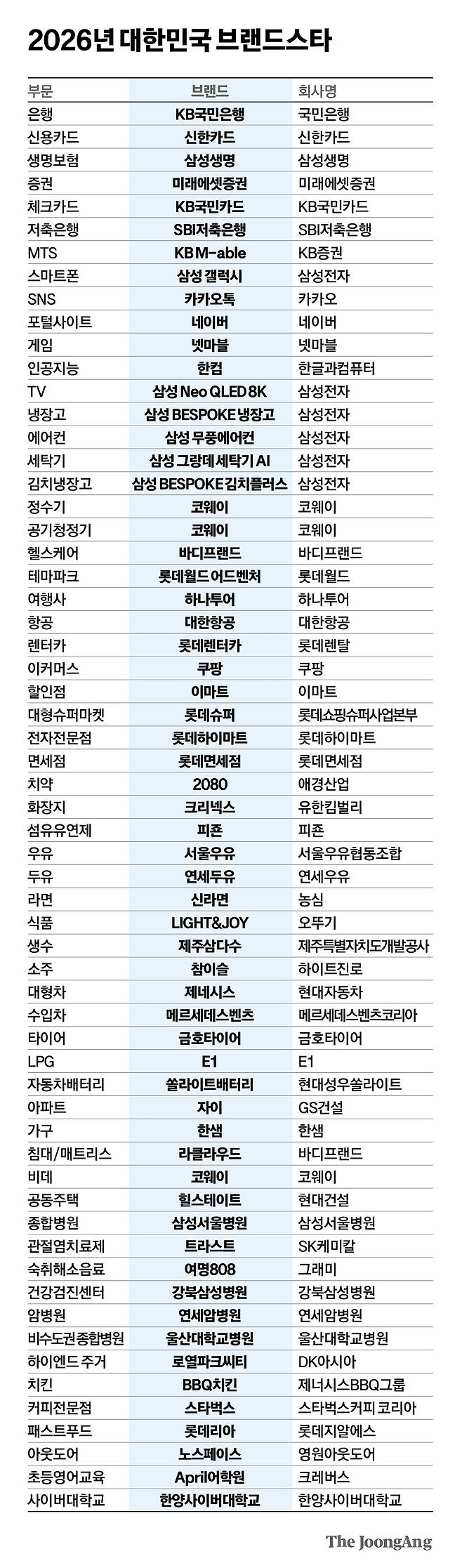 박경민 기자