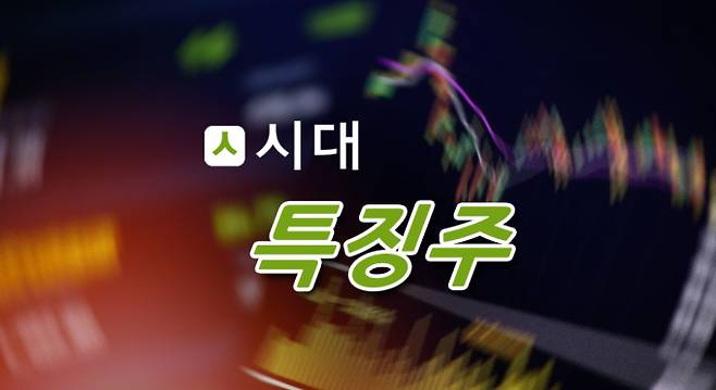 엔에이치스팩33호가 상장 첫 날부터 공모가 대비 급등세다. /그래픽=강지호 기자