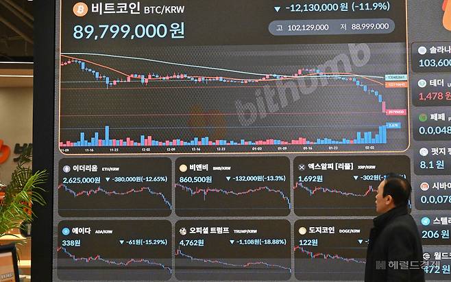 최근 서울 강남구 빗썸라운지 전광판에 비트코인 거래가격이 표시되어 있다. 임세준 기자