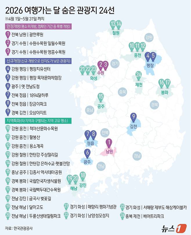 ⓒ 뉴스1 양혜림 디자이너