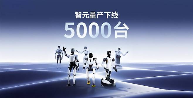 즈위안로봇(智元) 2025년 12월 기준 5,000번째 휴머노이드 로봇 양산 달성/사진=즈위안로봇 홈페이지