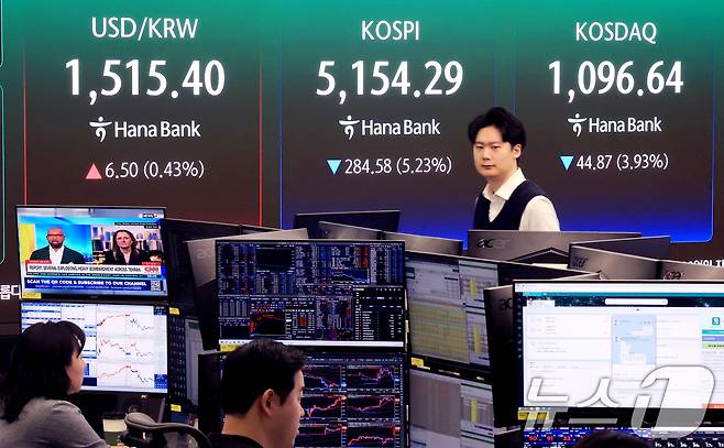 30일 서울 중구 하나은행 딜링룸 전광판에 증시 시황이 표시되고 있다. 이날 코스피는 전 거래일 대비 257.07포인트(4.73%) 내린 5181.8로, 코스닥 지수는 39.74포인트(3.48%) 하락한 1101.77로 개장했다. 원·달러 환율은 전거래일 대비 6.5원 오른 1515.40원에 거래되고 있다. 2026.3.30 ⓒ 뉴스1 이호윤 기자