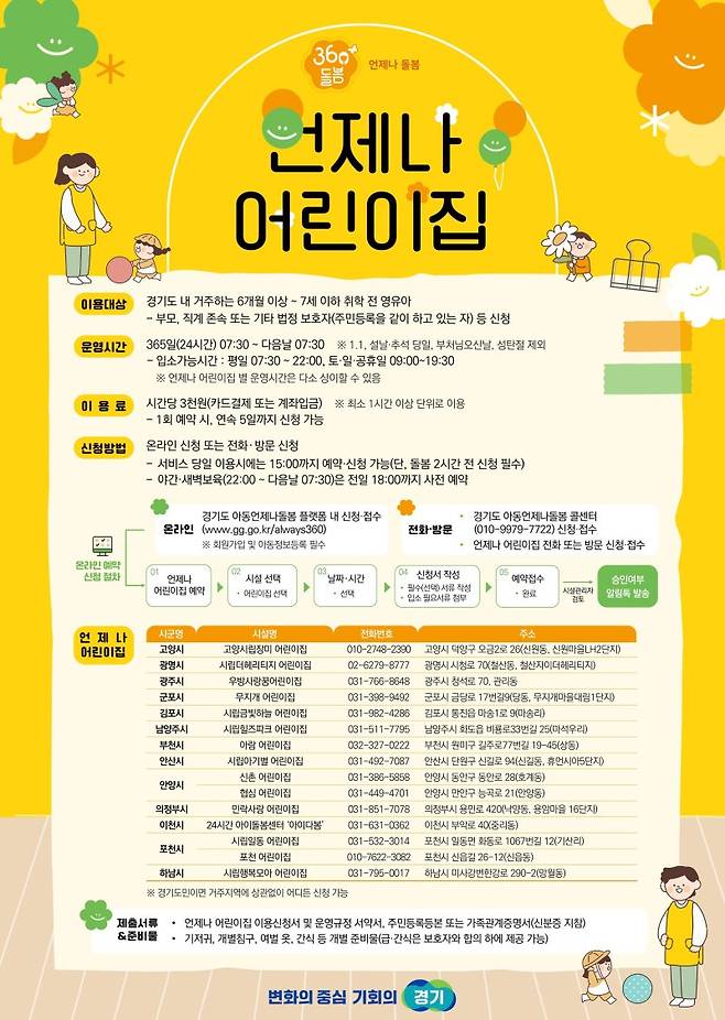 경기도, '언제나 어린이집' 4월부터 온라인 신청..