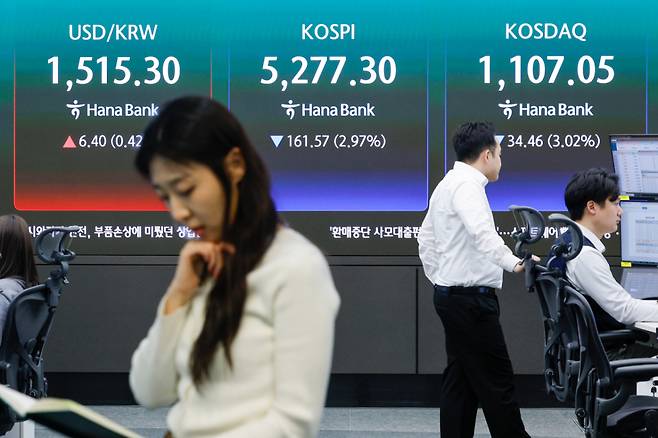 (서울=뉴스1) 안은나 기자 = 30일 오후 서울 중구 하나은행 본점 딜링룸에 종가가 나오고 있다. 이날 코스피 지수는 전 거래일과 비교해 161.57포인트(2.97%) 하락한 5277.30, 코스닥은 34.46포인트(3.02%) 하락한 1107.05로 마감했다. 달러·원 환율은 전일 오후 3시 30분 주간종가 대비 6.8원 오른 1515.7원을 기록했다. 2026.3.30/뉴스1 Copyright (C) 뉴스1. All rights reserved. 무단 전재 및 재배포, AI학습 이용 금지. /사진=(서울=뉴스1) 안은나 기자