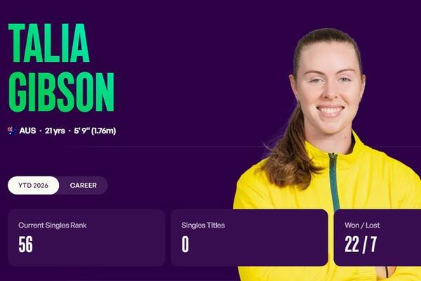 WTA 프로필 사진이 생긴 깁슨, 호주 대표팀 승선 기념 유니폼까지 입고 있다 / WTA 홈페이지