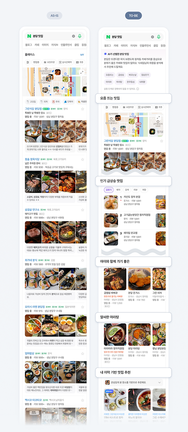 네이버가 3월부터 진행하는 플레이스 식당 검색 A/B 테스트 예시. 사진 제공=네이버