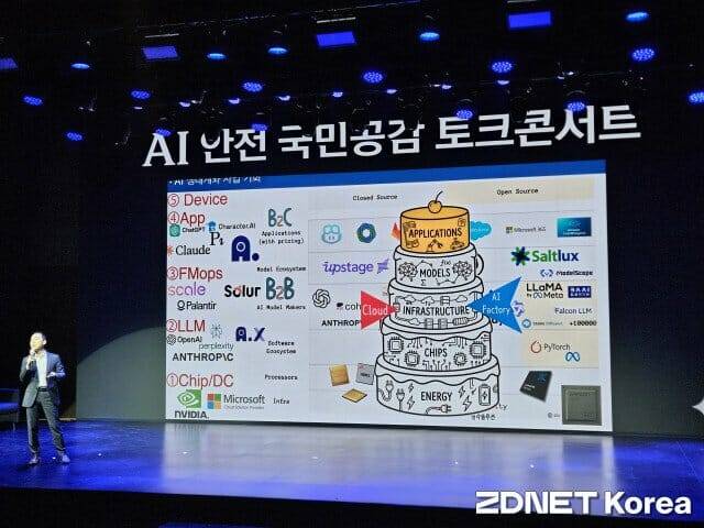 김지현 SK AI 위원회 부사장이 1일 서울 강남구 가빈아트홀에서 열린 'AI 안전 국민 공감 토크콘서트'에서 발표하고 있다. (사진=지디넷코리아)
