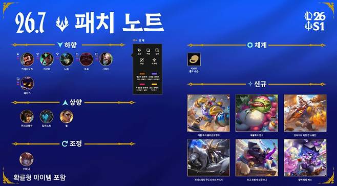 롤 서버 점검 시간 · 일정…26.7 패치 업데이트 적용 예정, 롤 ©라이엇 게임즈 리그오브레전드