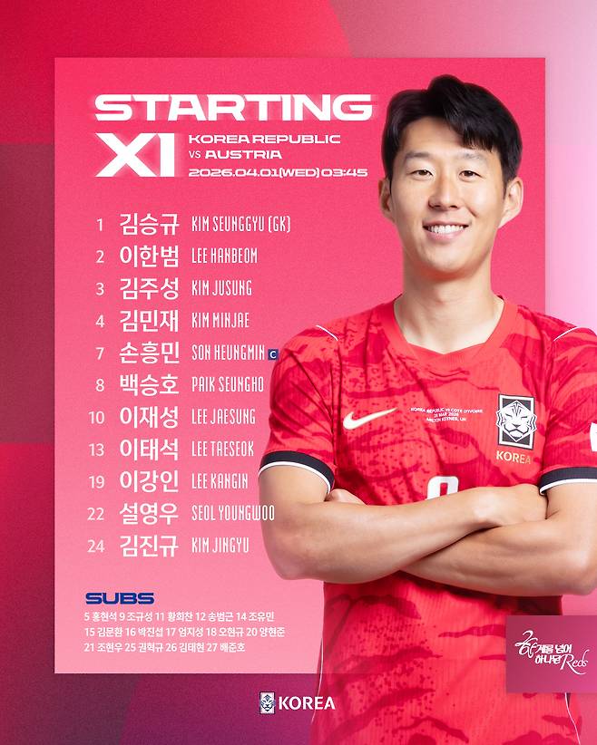 오스트리아전 대한민국 축구 국가대표팀 선발 라인업. /사진=대한축구협회 제공
