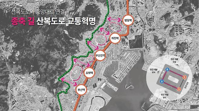 부산시가 산복도로 교통·주거혁명 프로젝트를 발표했다. 부산시 제공