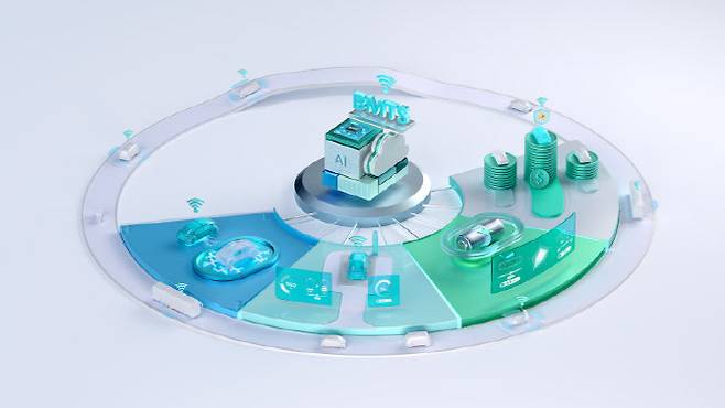 LG에너지솔루션 BMTS(Battery Management Total Solution) 이미지. (사진=LG에너지솔루션)