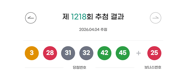 당첨번호.