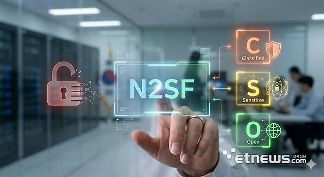 생성형 AI 이미지