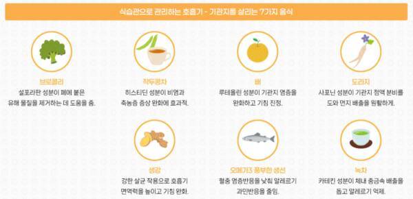 한국건강관리협회 제공