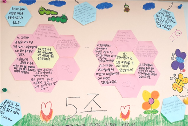 ▲ 세류중학교 학생들이 '꽃들에게 희망을' 활동을 통해 만든 활동지. /사진제공=세류중학교