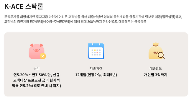 한국투자저축은행이 한국투자증권과 제휴해 출시한 연계신용 거래 상품인 K-ACE 스탁론을 소개하는 화면. / 자료=한국투자저축은행 공식 홈페이지 캡처