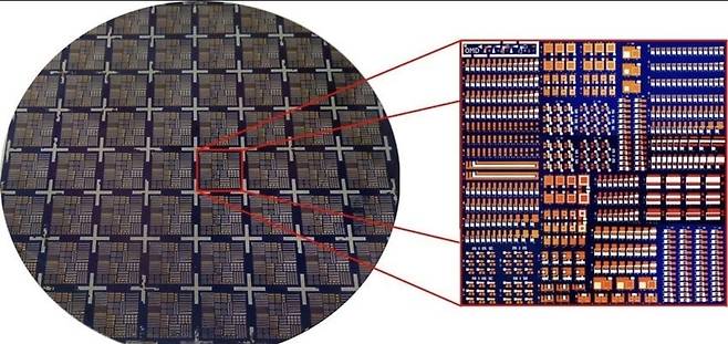 6-T SRAM 개별 소자는 눈에 잡히지 않지만, 두 개의 인버터가 서로의 상태를 물고 늘어지는 플립플롭(Flip-flop)과, 비트라인(Bitline)에 연결된 접근 트랜지스터(Access Transistor)가 결합된 그 기본 단위가 수억·수십억 번 반복되며 하나의 장을 형성한다. 오른쪽 확대도에서는 이 셀들이 줄과 열로 정렬돼, 읽기·쓰기 신호(Read/Write Path)가 지나가는 경로와 상태를 고정하는 폐쇄 루프 구조(Closed-loop Structure)가 동시에 드러난다. 각 셀은 전하를 저장하는 대신 전압 상태(Voltage State)를 스스로 유지하며, 내부 피드백을 통해 외부 간섭을 차단한다. 결국 여기서 보이는 것은 단순한 부품의 집합이 아닌 연산과 기억이 분리되지 않은 즉시성(Immediacy)의 구조적 질서이며, 그 내부에서는 사라지지 않고 미세하게 지속되는 상태의 흔적, 곧 기억의 잔향(Resonance of Memory)이 서로를 붙잡으며 현재로 고정된 채 맴돌고 있는 공간이다. / 해설=이상헌 기자