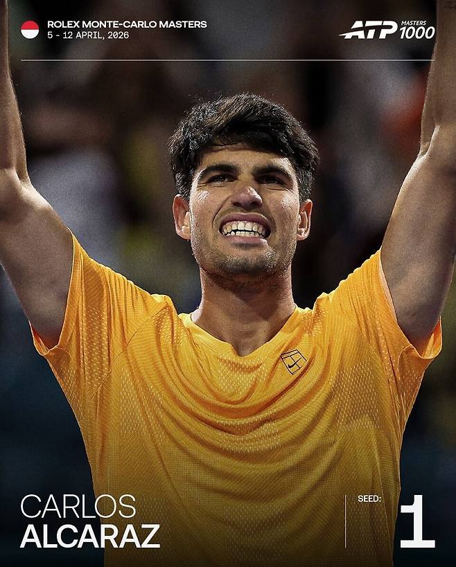 1번 시드로 타이틀 방어에 나서는 카를로스 알카라스. ATP 투어