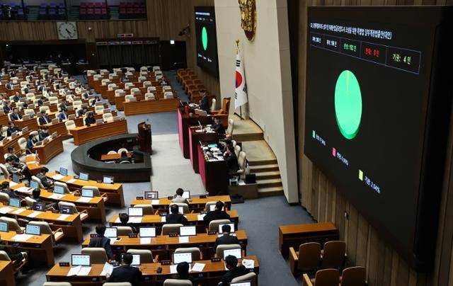 지난달 31일 서울 여의도 국회에서 열린 제433회국회(임시회) 제3차 본회의에서 강원특별자치도 설치 및 미래산업글로벌도시 조성을 위한 특별법 일부개정법률안이 가결되고 있다. 뉴스1