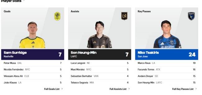 Photo = MLS homepage (capture)