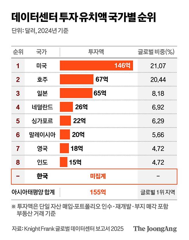 차준홍 기자