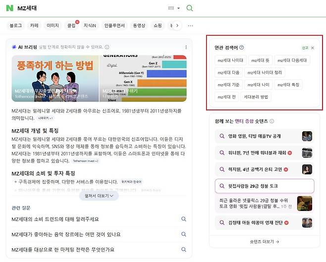 네이버의 연관검색어 서비스 (네이버 검색 화면 갈무리)