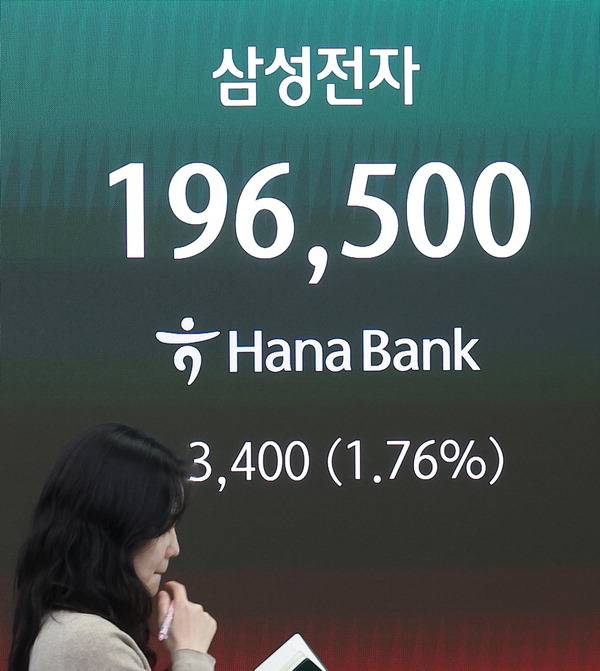 7일 서울 중구 하나은행 본점 딜링룸 전광판에 삼성전자 종가가 표시돼 있다. 이날 삼성전자는 3천4백원 오른 19만6천5백원으로 마감했다. 연합뉴스