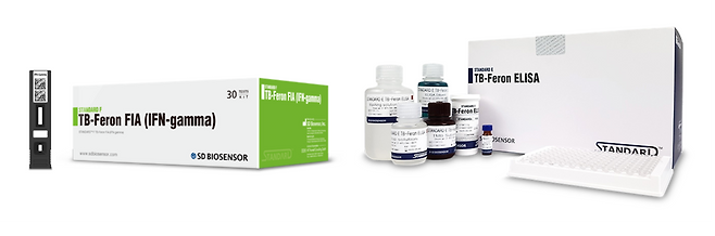 에스디바이오센서의 잠복결핵 진단 제품 ‘스탠다드 에프 티비페론 피아’와 ‘스탠다드 이 티비페론 엘라이자’ 2종. 사진 제공=에스디바이오센서