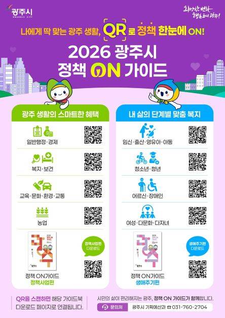 '2026 정책 온 가이드' ⓒ경기 광주시 제공