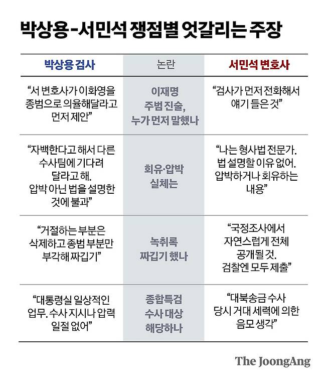 정근영 디자이너