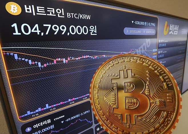 서울 강남구 빗썸 라운지 전광판에 비트코인 시세가 표시돼 있다. /2026.2.9 사진=한경 임형택기자