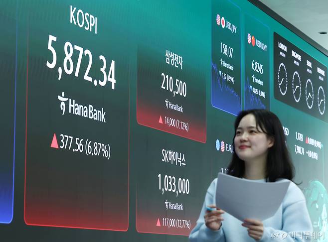미국과 이란의 2주간 휴전 소식에 코스피가 상승 마감한 8일 오후 서울 중구 하나은행 본점 딜링룸 전광판에 삼성전자와 SK하이닉스 종가가 나오고 있다. 이날 코스피는 전 거래일(5494.78)보다 377.56포인트(6.87%) 오른 5872.34, 코스닥 지수는 전 거래일(1036.73)보다 1089.85포인트(5.12%) 상승한 1089.85에 거래를 마쳤다. 원·달러 환율은 전 거래일(1504.2원)보다 33.6원 내린 1470.6원에 주간 거래를 마감했다. /사진=뉴스1