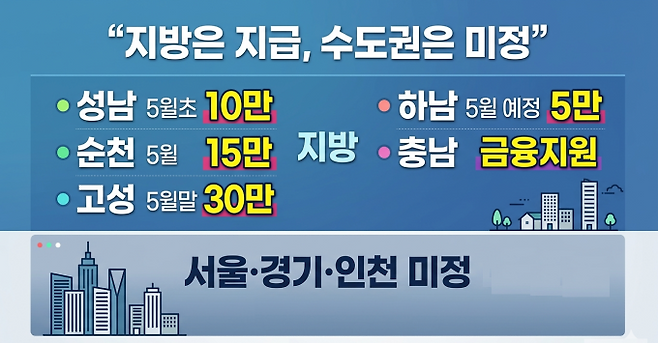 기사 이해를 돕기 위해 AI로 생성한 이미지