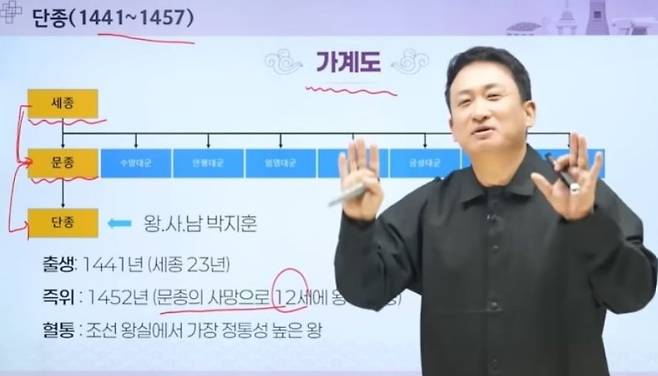 유튜브 캡쳐