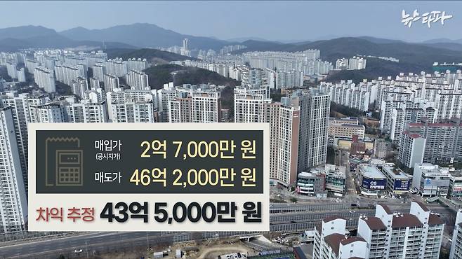 박 의원은 2014년 7월, 본인 명의의 경기도 용인 농지를 처분해 40억 원이 넘는 시세차익을 올린 것으로 추정된다.