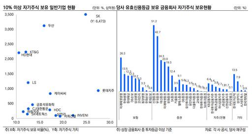 /한국기업평가
