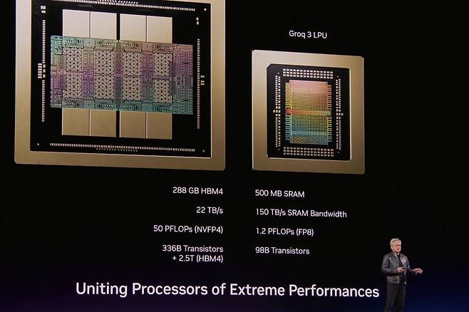 젠슨 황 엔비디아 CEO가 그록3를 소개하고 있다. /엔비디아