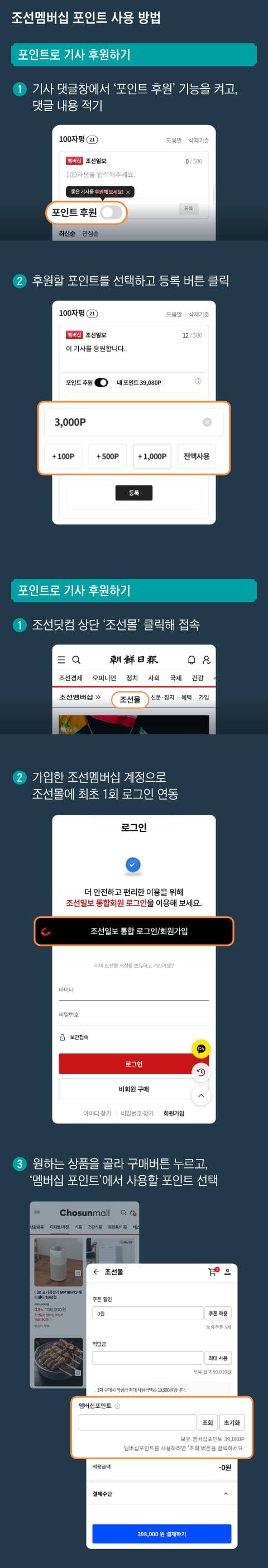 그래픽=조선디자인랩 이연주