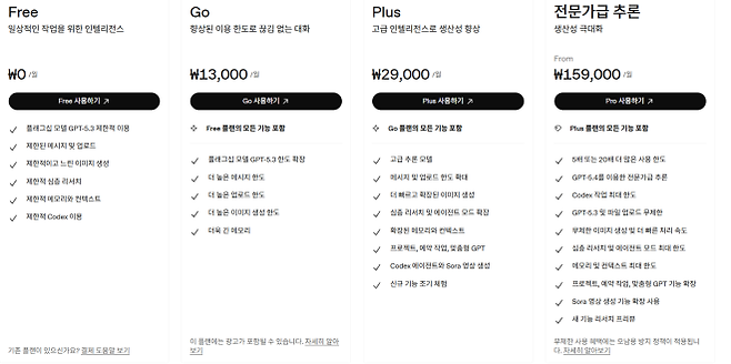 챗GPT 요금제. 화면 캡쳐