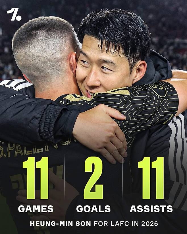 2026시즌 LAFC에서 11경기·2득점·11도움을 기록한 손흥민. 원풋볼 SNS