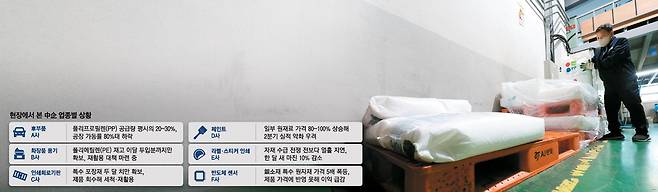 지난 10일 오전 경기 부천에 있는 플라스틱 사출 중소기업 신광엠앤피에서 한 근로자가 창고에 둔 원재료를 살펴보고 있다. 이승환 기자