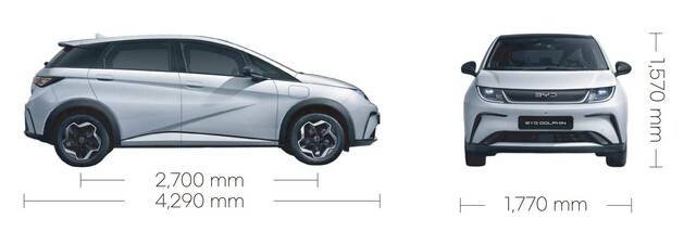돌핀 제원. BYD코리아 제공.