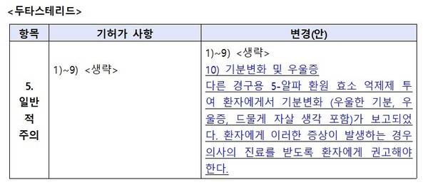 식약처 의약품안전평가과 제공