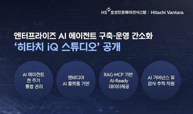 HS효성인포 제공