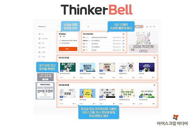 아이스크림미디어의 띵커벨 메인화면, 아이스크림미디어 제공
