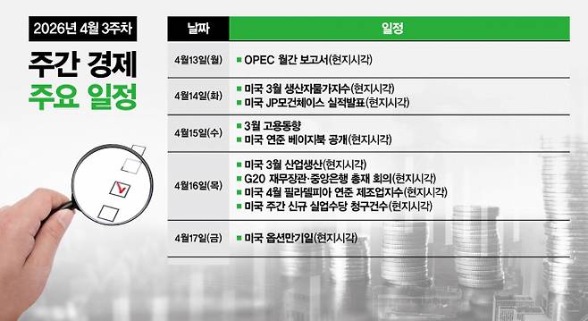 /그래픽=강지호 기자