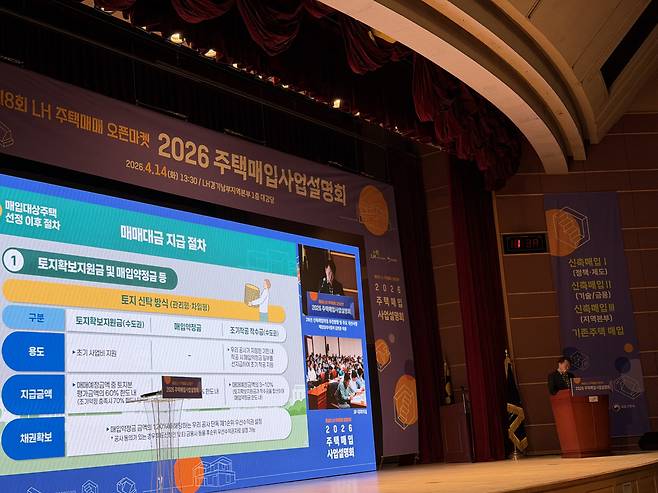 14일 경기남부지역본부에서 열린 한국토지주택공사(LH) ‘주택매입 오픈마켓·사업설명회’ 모습.(조유정 기자 youjung@)