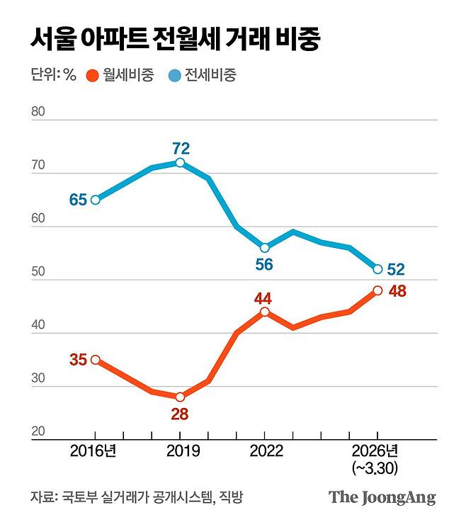 김주원 기자