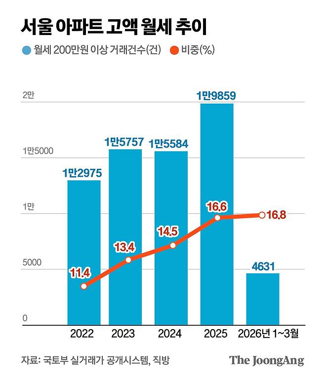 김주원 기자